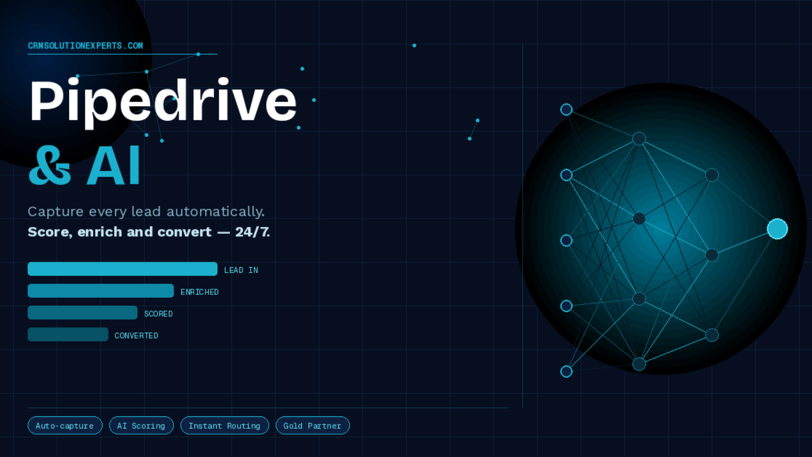 pipedrive-ai-featured-image (1)